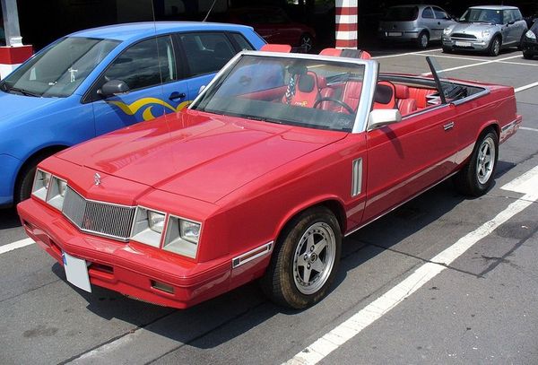 CHRYSLER LeBaron - 1981