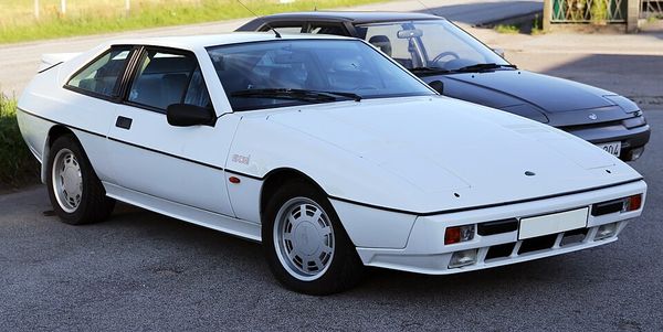 Lotus Excel - 1982