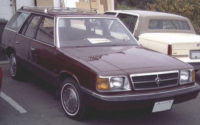 DODGE Aries - 1980